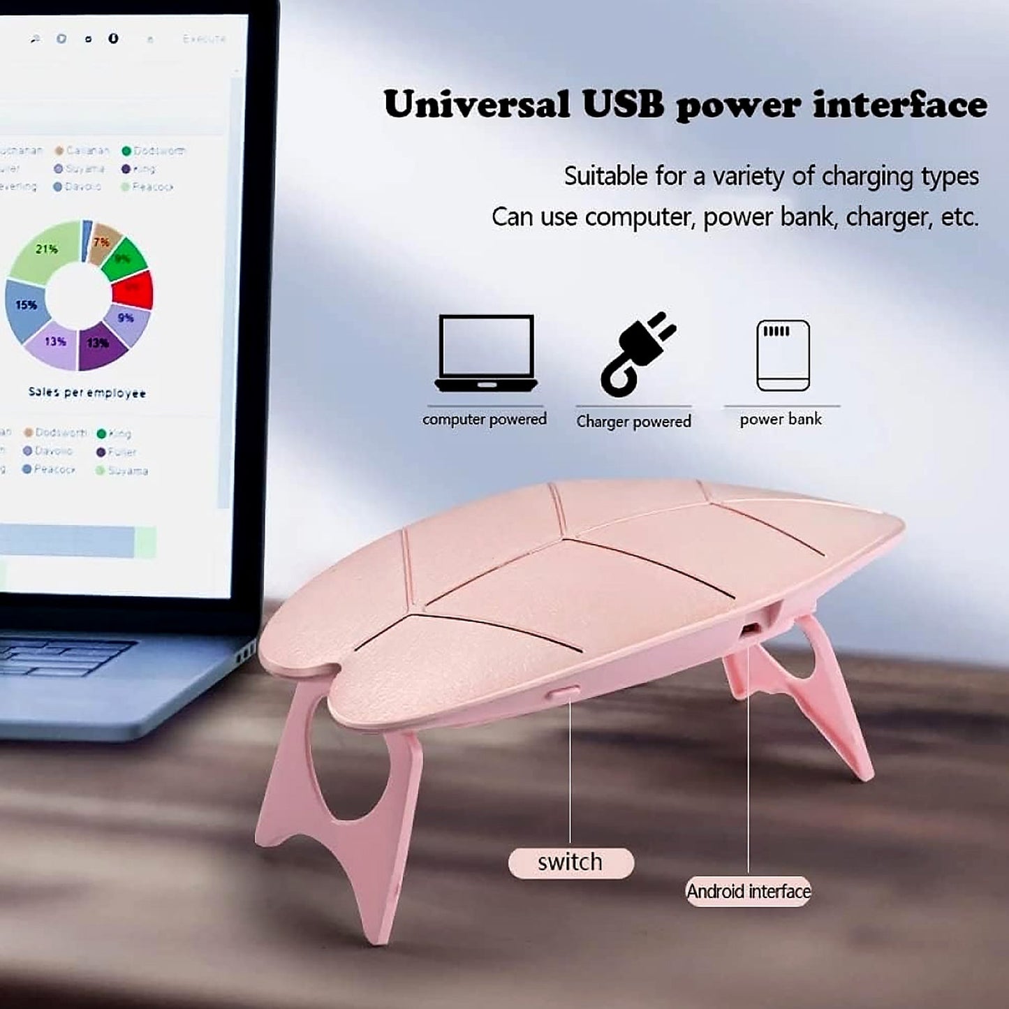 Mini Nail Lamp 6W UV LED Dryer – Compact USB Nail Dryer for Gel Polish, Nail Art, Home & Salon Use (1 Pc)