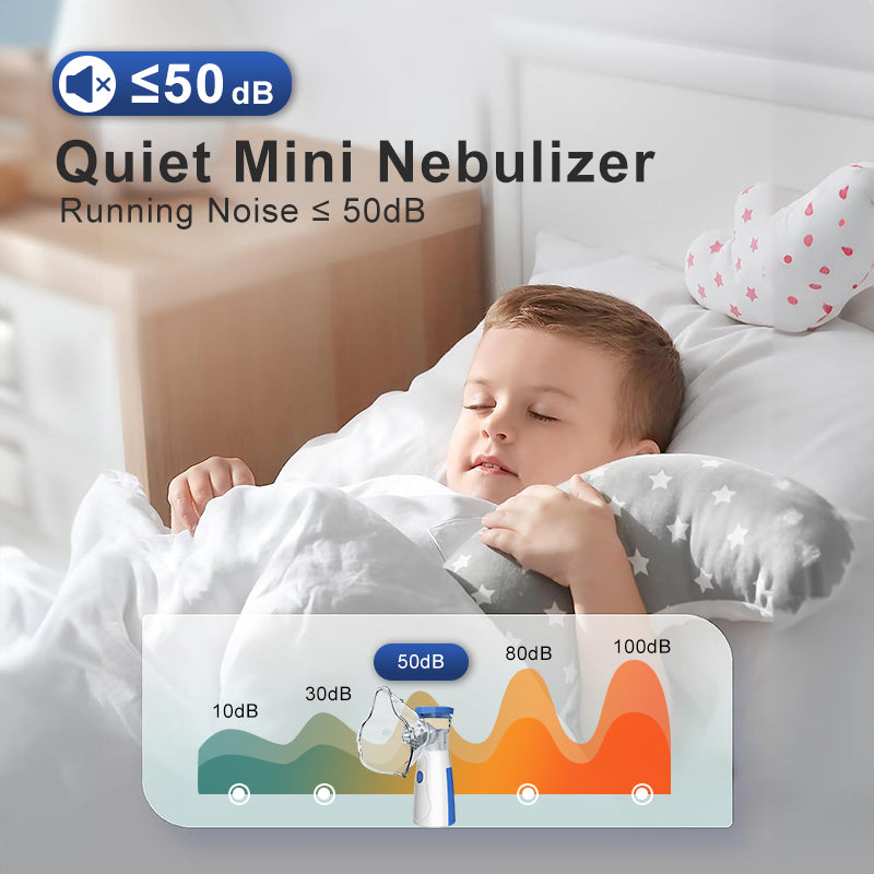 Portable Mesh Nebulizer Handheld, One Touch Operation, No Noise, High Nebulization Rate, Personal Inhalers For Breathing Problems Lightweight, Travel Friendly Nebulizer For Adults & Kids